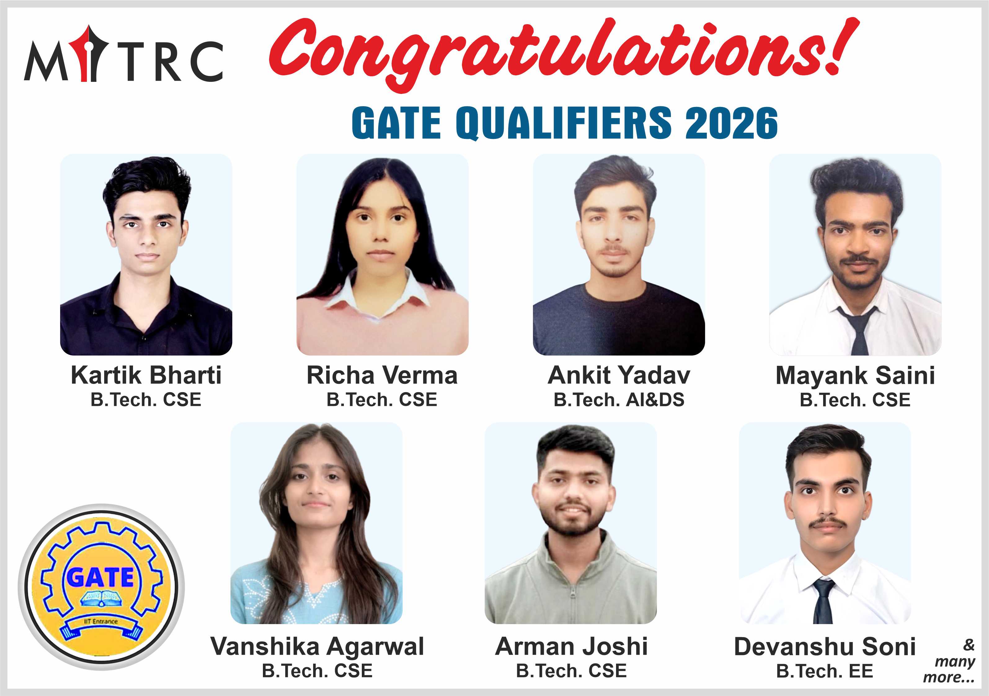 Gate Qualifiers