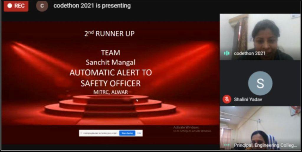 MITRC Engineering College